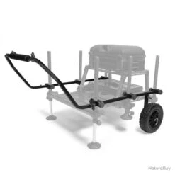 Chariot Preston Offbox Wheel Kit