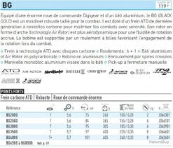 BG BLACK GOLD 2500 Moulinet Daiwa -Daiwaori Magasin 00002 BG BLACK GOLD 2500 Moulinet Daiwa