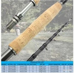 Canne à Mouche Téléscopique, 2.10m .......Livraison Offerte -Daiwaori Magasin 00002 Canne a Mouche Telescopique 2.10m .Livraison offerte