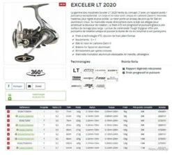 Exceler LT 2020 4000 CXH Moulinet Spinning Daiwa -Daiwaori Magasin 00002 Exceler LT 2020 4000 CXH Moulinet spinning Daiwa