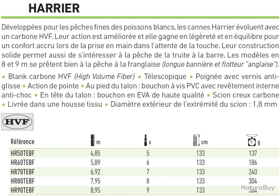 Harrier 80 TE BF Canne Télescopique Daiwa 4 Harrier 80 TE BF Canne Télescopique Daiwa – Image 2