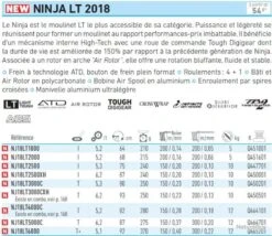 Moulinet Ninja 18 LT 3000 C XH Daiwa 5 Moulinet Ninja 18 LT 3000 C XH Daiwa -Daiwaori Magasin 00002 Moulinet Ninja 18 LT 3000 C XH Daiwa