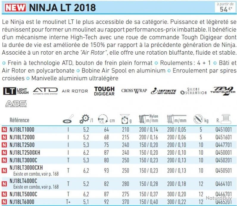 Moulinet Ninja 18 LT 3000 C XH Daiwa 4 Moulinet Ninja 18 LT 3000 C XH Daiwa – Image 2