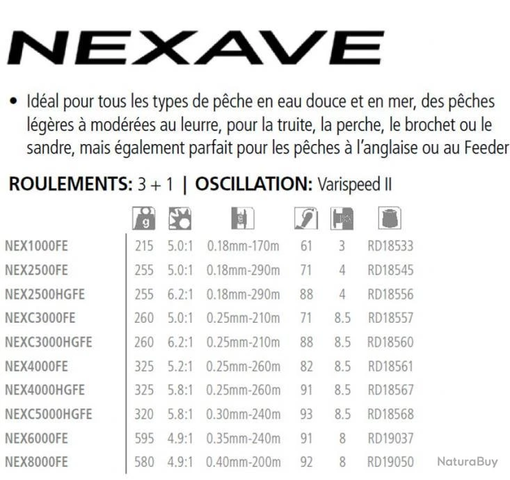 Nexave 6000 FE Moulinet Spinning Shimano 4 Nexave 6000 FE Moulinet Spinning Shimano – Image 2