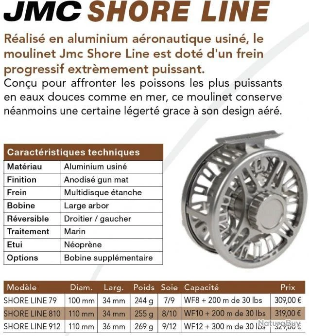 Shore Line 912 Soie 9/12 Moulinet Mouche JMC 4 Shore Line 912 Soie 9/12 Moulinet Mouche JMC – Image 2