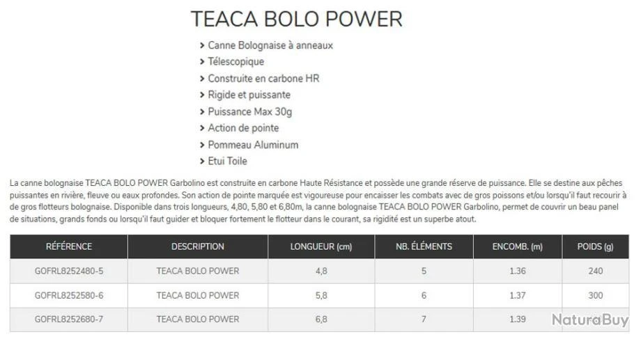 Teaca Bolo Power 5.80 M 30 G Max Canne Bolo Garbolino 4 Teaca Bolo Power 5.80 M 30 G Max Canne Bolo Garbolino – Image 2