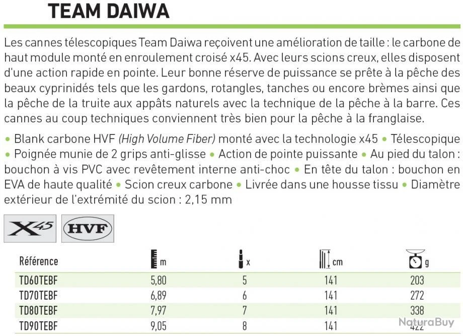 Team Daiwa 60 TE Télescopique Canne Daiwa 4 Team Daiwa 60 TE Télescopique Canne Daiwa – Image 2