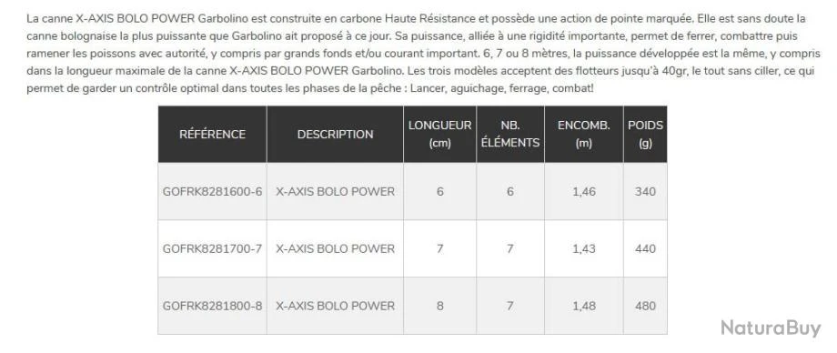 X-AXIS 7 M 40 G Max Bolo Power Canne Bolo Garbolino 4 X-AXIS 7 M 40 G Max Bolo Power Canne Bolo Garbolino – Image 2
