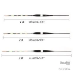 LED Flotteur électrique électronique Lumineux - LIVRAISON GRATUITE !! -Daiwaori Magasin 00003 LED flotteur electrique electronique lumineux LIVRAISON GRATUITE 1 1