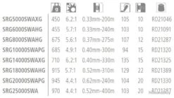 Saragosa SW A 6000HG Moulinet Spinning Shimano -Daiwaori Magasin 00003 Saragosa SW A 6000HG Moulinet Spinning Shimano