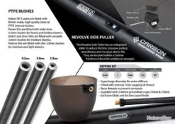 Matrix Match Kit Ultra 1 (3.8Mm Bush) -Daiwaori Magasin 00004 Match Kit Ultra 1 3.8Mm Bush