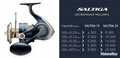 Saltiga 2020 10 000 H Moulinet Peches Fortes Daiwa 9 Saltiga 2020 10 000 H Moulinet Peches Fortes Daiwa -Daiwaori Magasin 00004 Saltiga 2020 10 000 H Moulinet Peches Fortes Daiwa