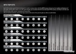 Matrix Match Kit Ultra 1 (3.8Mm Bush) -Daiwaori Magasin 00005 Match Kit Ultra 1 3.8Mm Bush