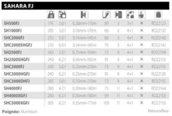 Sahara FJ 2500S HG Moulinet Spinning Shimano -Daiwaori Magasin 00005 Sahara FJ 2500S HG Moulinet Spinning Shimano