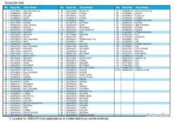 Moulinet Tanacom 1000 E Electrique Daiwa -Daiwaori Magasin 00006 Moulinet Tanacom 1000 E Electrique Daiwa