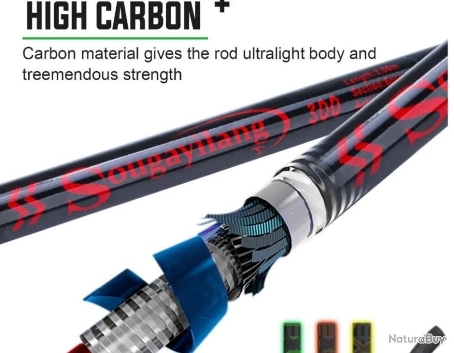 Canne à Pêche Spinning Ultra-légère En Carbone, 6 Sections, 3m 10 Canne à Pêche Spinning Ultra-légère En Carbone, 6 Sections, 3m – Image 8