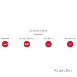 Leurre Dark Sleeper Megabass 1.4 - 1/4 - 6,2cm Wakasagi 9 Leurre Dark Sleeper Megabass 1.4 - 1/4 - 6,2cm Wakasagi -Daiwaori Magasin 00008 Leurre Dark Sleeper Megabass 1.4 1 4 6 2cm Wakasagi