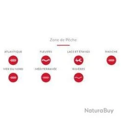 Leurre Dark Sleeper Megabass 3 - 1/2 - 7,7cm Gobie -Daiwaori Magasin 00008 Leurre Dark Sleeper Megabass 3 1 2 7 7cm Gobie